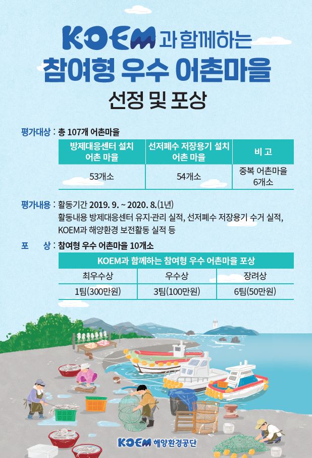해양환경공단, 어촌마을과 함께 건강하고 안전한 바다 만들기 - 첨부파일((포스터) 2020 우수어촌계.JPG)
