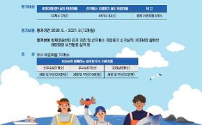 포항지사, “KOEM과 함께하는 참여형 우수 어촌마을 찾기” 추진 - 첨부파일(참여형 우수 어촌마을 포스터.JPG)