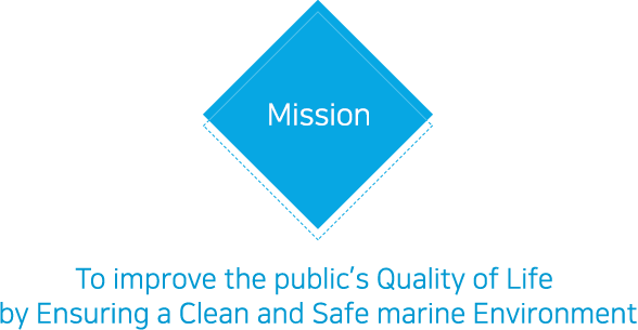 mission : To improve the public’s Quality of Life by Ensuring a Clean and Safe marine Environment