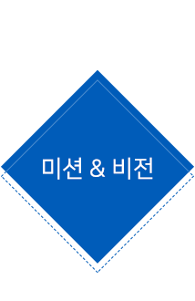 미션&비전