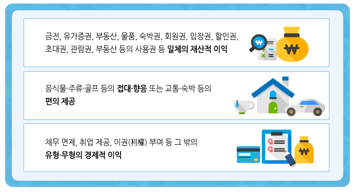 청탁금지법 위반 신고 03 사진
